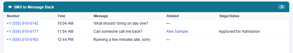Texts that still need a reply: Every inbound text without a reply. Linked to the CRM record when there is one. Stage shown next to the message. (illustrative data)