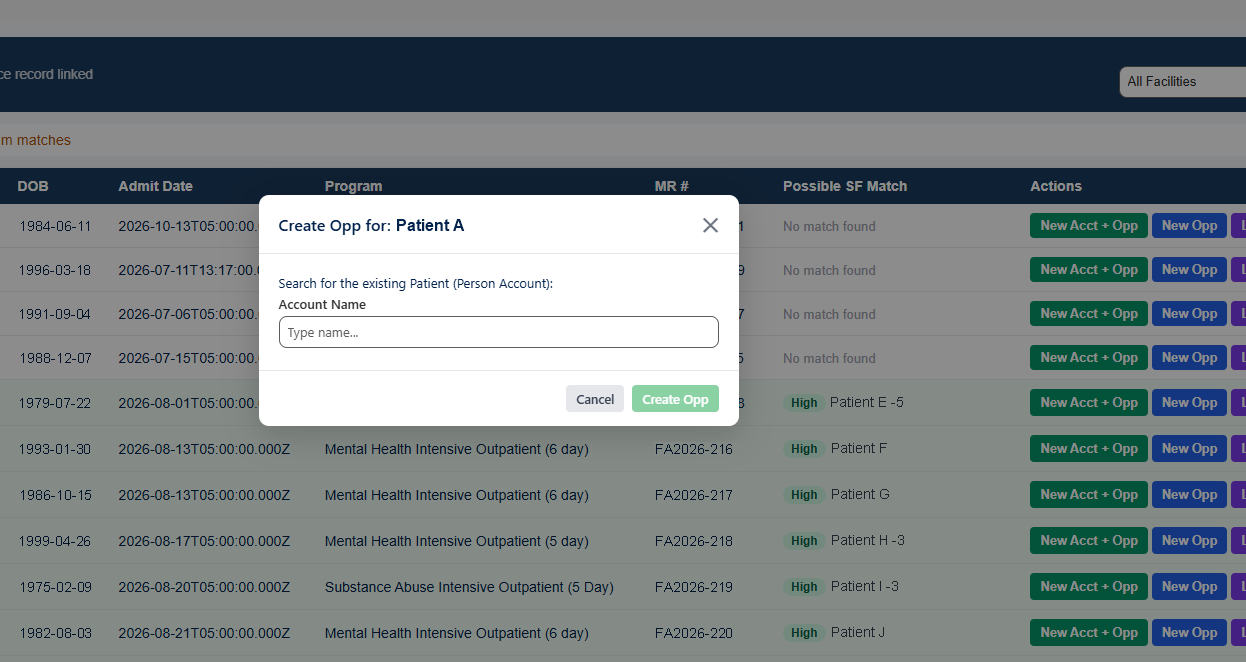 A returning patient, a new stay: Find the existing patient account and add a new opportunity for this admission, instead of creating a duplicate.