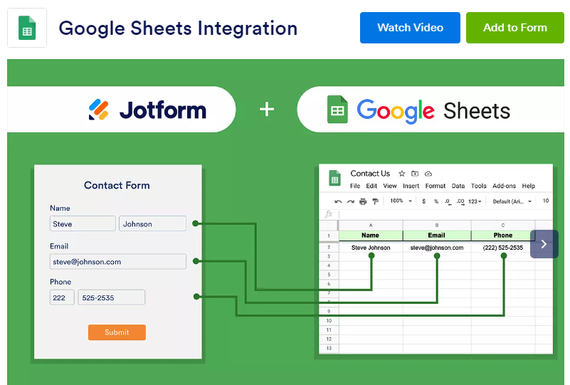 JotForm integration with Google Sheets