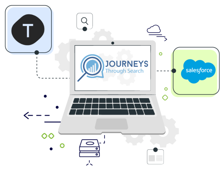 Typeform & Salesforce - Custom Integration