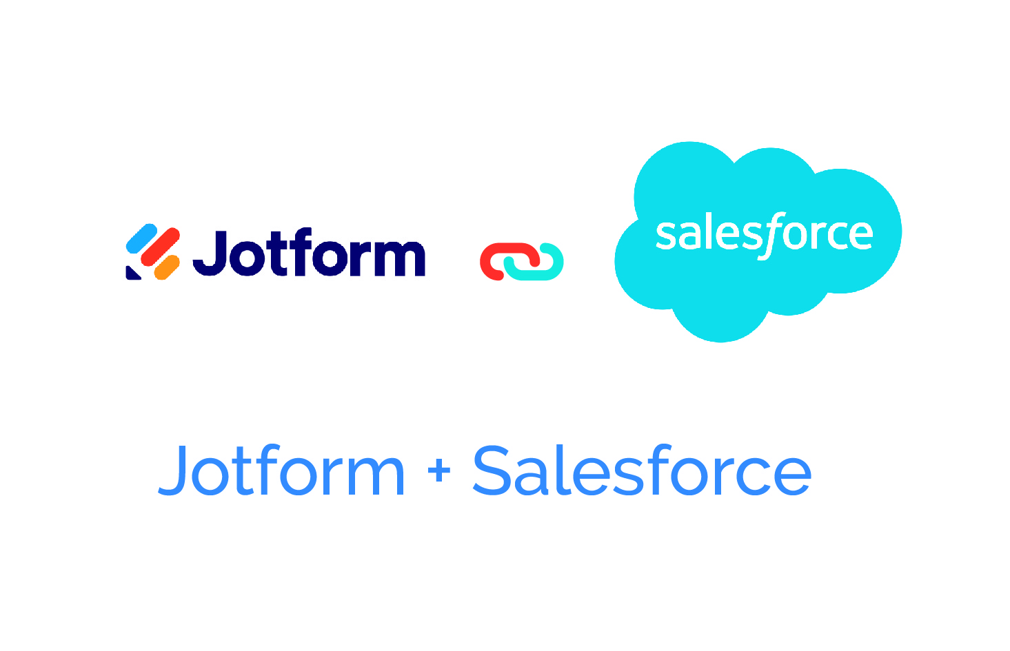 Jotform and Salesforce